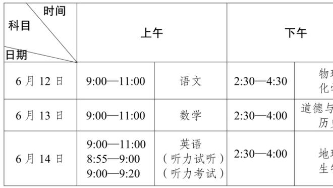 美记：独行侠想多补充一位内线 并对奇才中锋加福德感兴趣