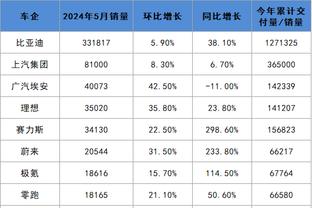 18luck新利客服截图0